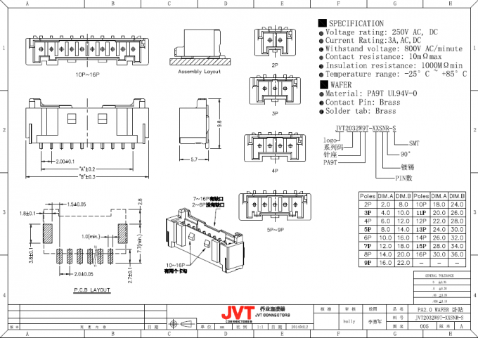 JVT-PA 2.0mm Reeksendraad om de Schakelaars van de Golfplaatstijl met Veilig Sluitenapparaat in te schepen