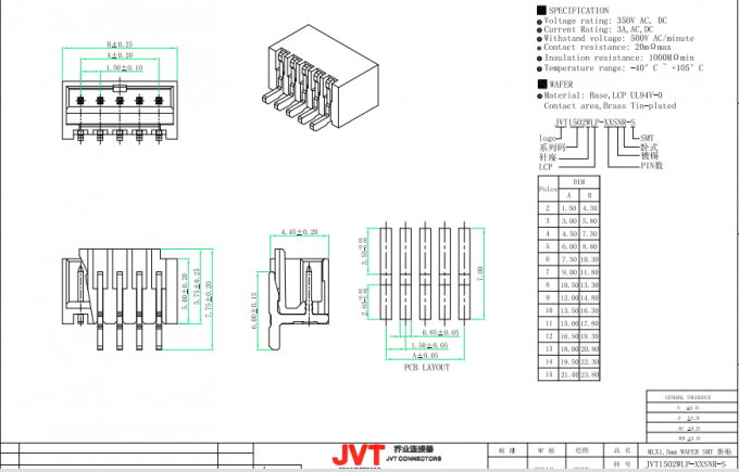 JVT 1.5mm In te schepen de Schakelaardraad van Rechte hoekpcb, 2-15 Speld, SMT-tin-Geplateerd Type
