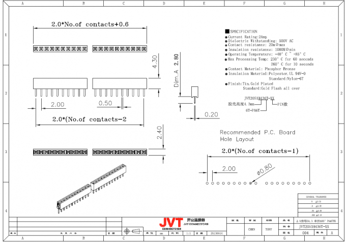 14 Polen 2.0mm werpen Kopbal van de Messings de Mannelijke Speld voor PCB/Audio/Macht Aangepast