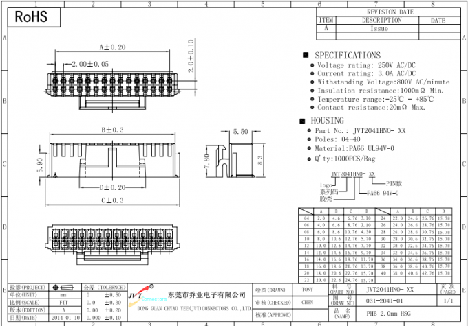 2.0mm Hoogte 4 - 40Pin-de Raad van PCB om het Type AWG#22-28 in te schepen van Schakelaarsonderdompeling